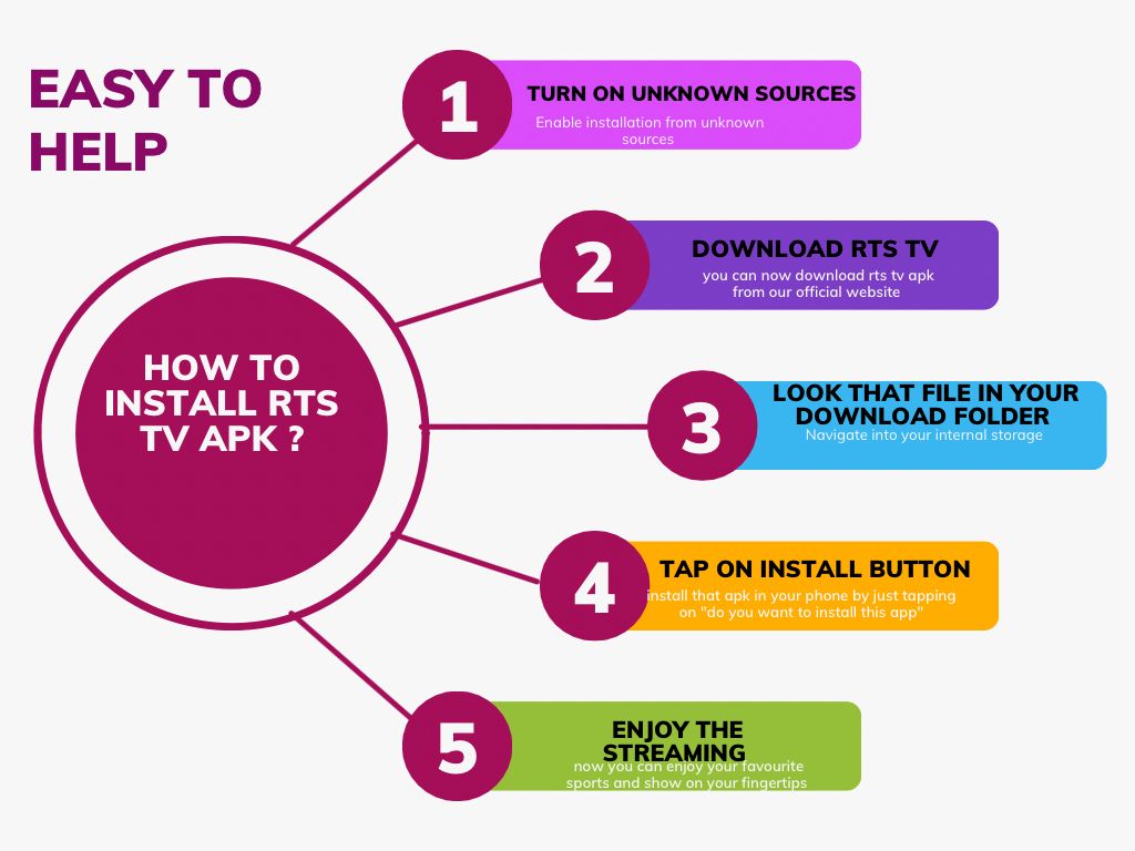 RTS TV ONLINE